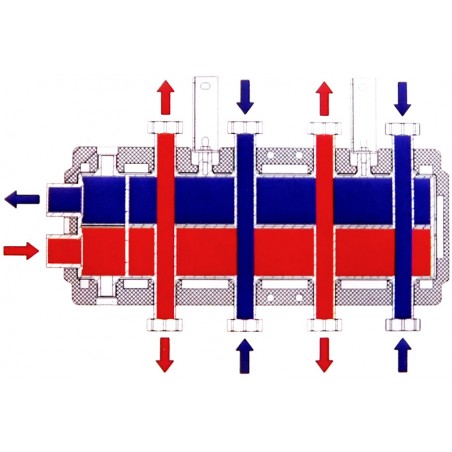 hydraulic-separator-manifold 2+2 flow-schema nordic-tec gb2