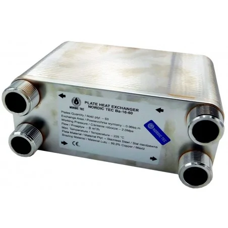 advantages of plate heat exchanger Nordic tec