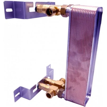 Fittings for heating Heat Exchangers