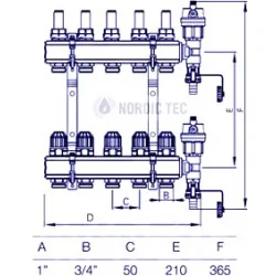 Central Heating Manifold UFH Manifold NORDIC TEC 5 zones nt 2