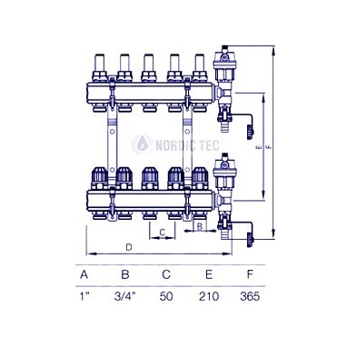 Central Heating Manifold UFH Manifold NORDIC 5 zones