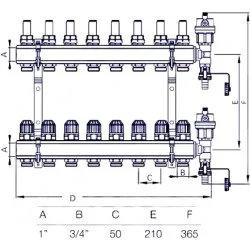 Central Heating Manifold UFH Manifold NORDIC TEC 8 zones 8 ports 2