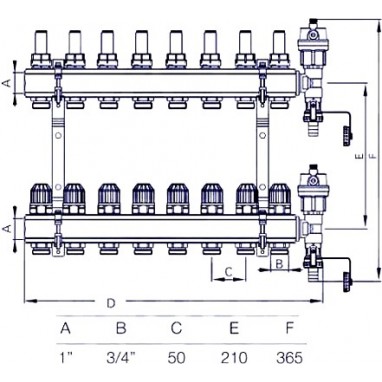 Central Heating Manifold UFH Manifold NORDIC TEC 8 zones ports
