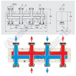 Heating Circuits Manifold for Pump Groups | Nordic Tec 2-4 | 4 way 2