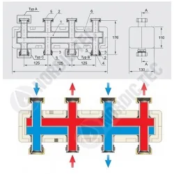 Heating Circuits Manifold for Pump Groups | Nordic Tec 2-4 | 4 way 2
