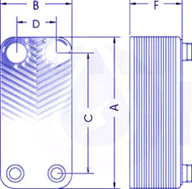 PHE Plate Heat Exchanger - how big is such a device?