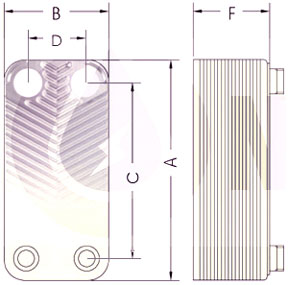 Dimensions - Nordic Tec 60-plate HE Heat Exchangers