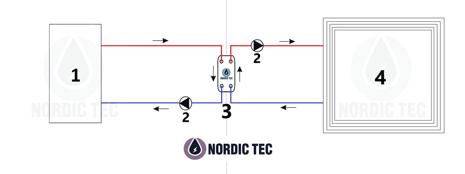 Diagram of Connecting a Heat Pump to an Old Open System with a Plate Heat Exchanger