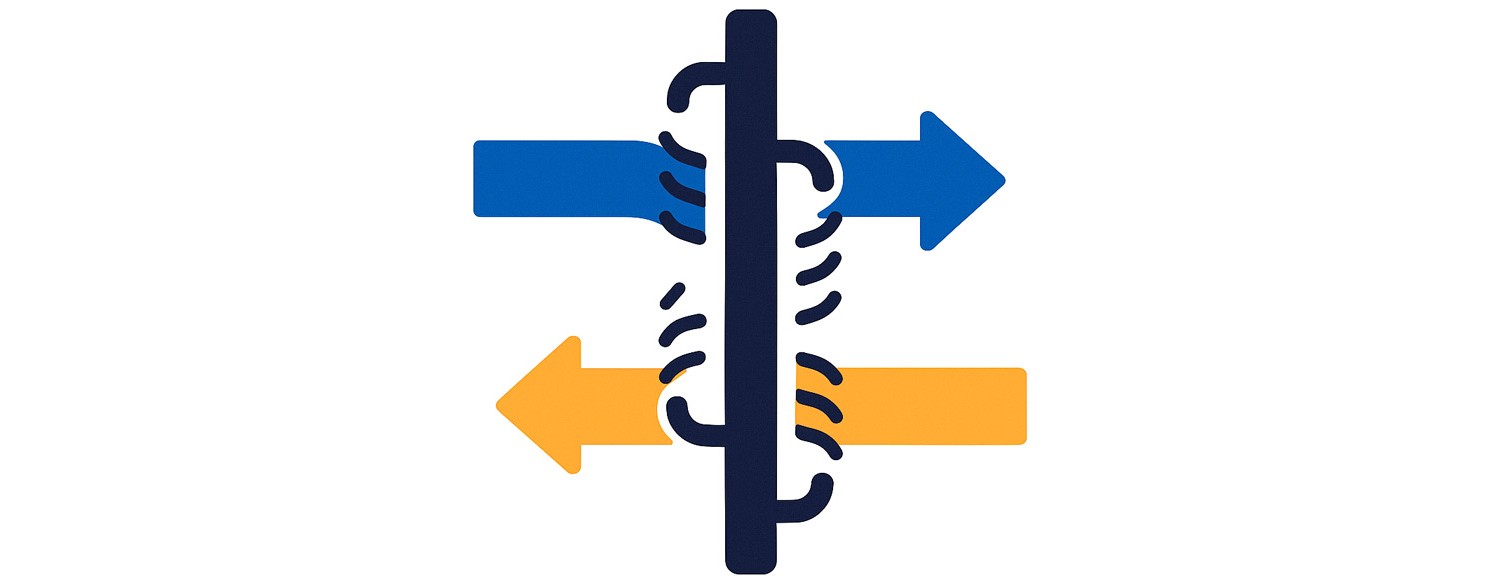 Countercurrent principle - basic information Countercurrent principle - basic information